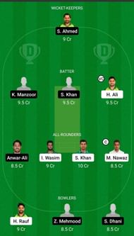 NOR vs SIN Dream11 Team - 1