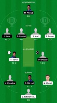 MAK vs BOS Dream11 Prediction - Afghanistan One-Day Tournament