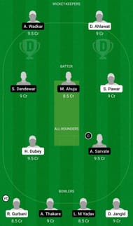 Dream11 Team for VCA Green vs VCA Yellow - VCA T20 2021.