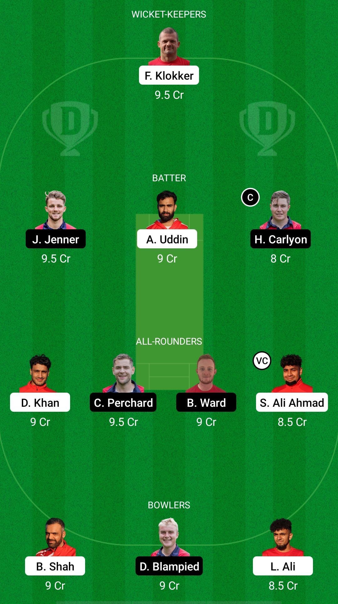 DEN vs JER Dream11 Prediction - ICC World T20 Europe Qualifier