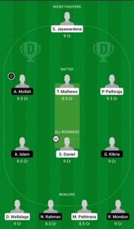 SL-U19 vs BD-U19 Dream11 Team - 2