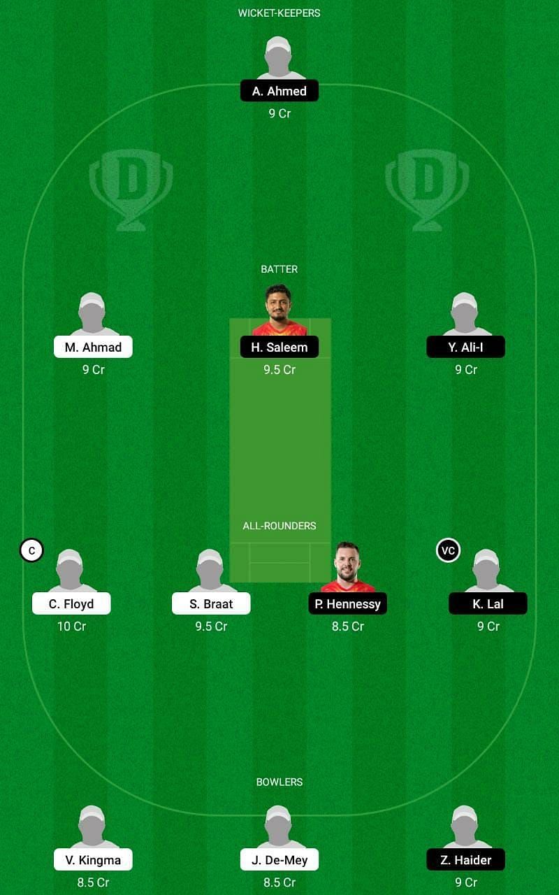 NED-XI vs SPA Dream11 Fantasy Tip #1