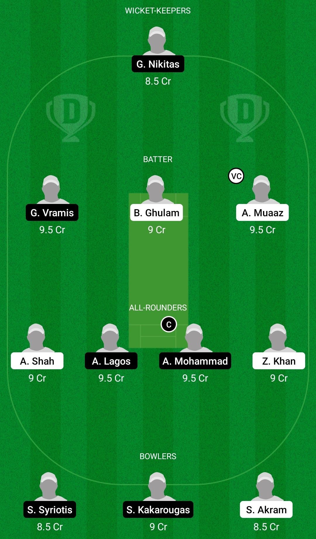 Dream11 Team for Dekathlon vs GEK - ECS T10 Corfu, Greece 2021 Match 1 &amp; 2. Dream11 Team for Dekathlon vs GEK - ECS T10 Corfu, Greece 2021 Match 1 &amp; 2.