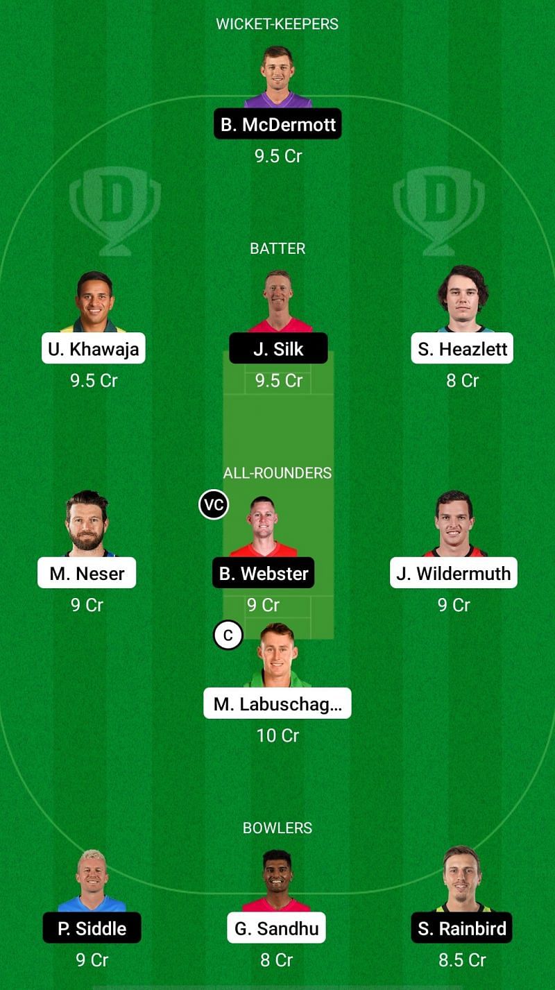 QUN vs TAS Dream11 Prediction - Sheffield Shield