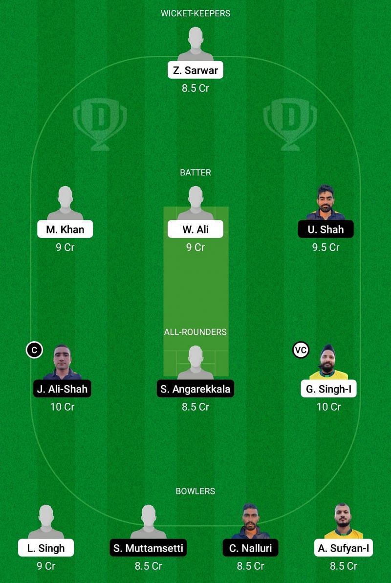 CYM vs CES Dream11 Team - 2