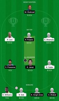 Dream11 Team for Pokhara Rhinos vs Chitwan Tigers - Everest Premier League T20 2021.