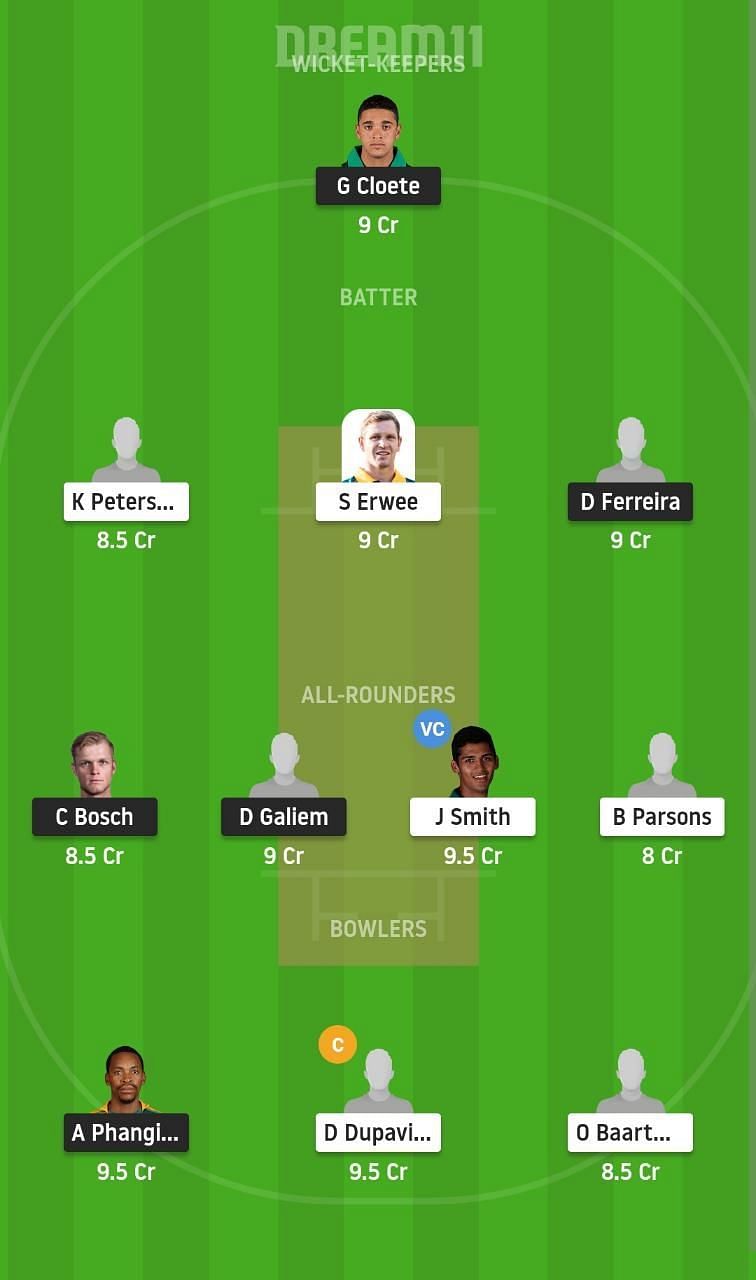 TIT vs DOL Dream11 Fantasy Suggestion #1