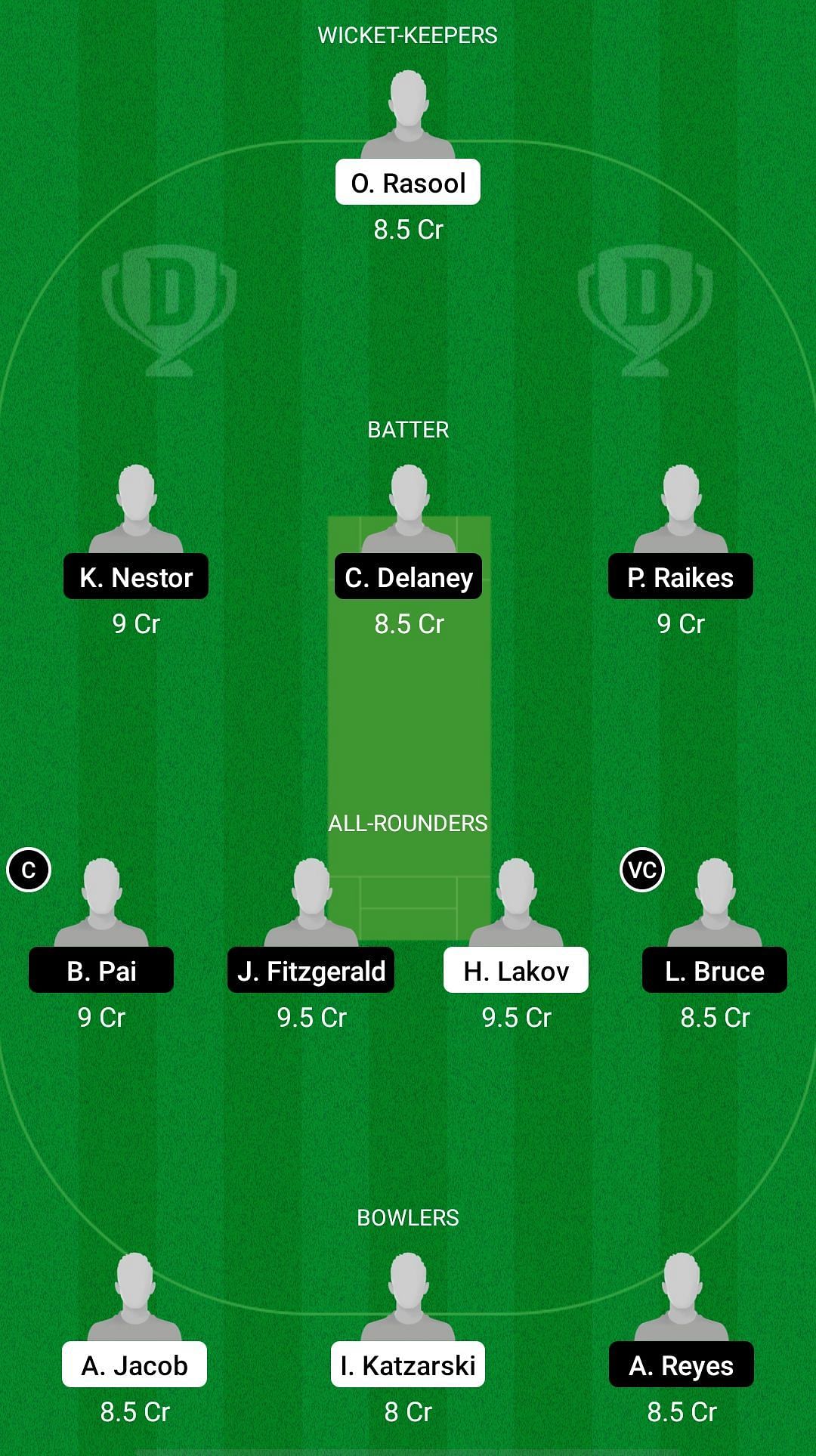 BUL vs GIB Dream11 Prediction - Valletta Cup T20