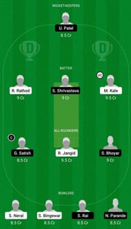 Dream11 Team for VCA Sky Blue vs VCA Blue - VCA T20 2021.