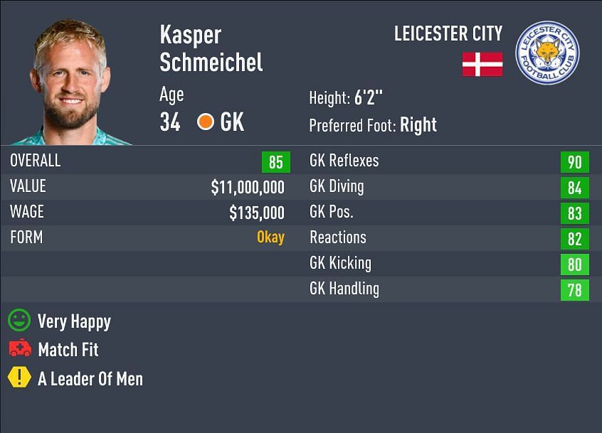 Schmeichel has leaership traits in FIFA 22 (Image via Sportskeeda)