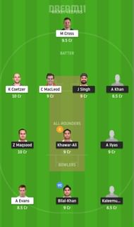 OMN vs SCO Dream11 Fantasy Suggestion #2