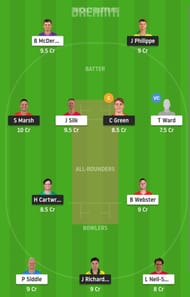 WAU vs TAS Dream11 Fantasy Suggestion #2