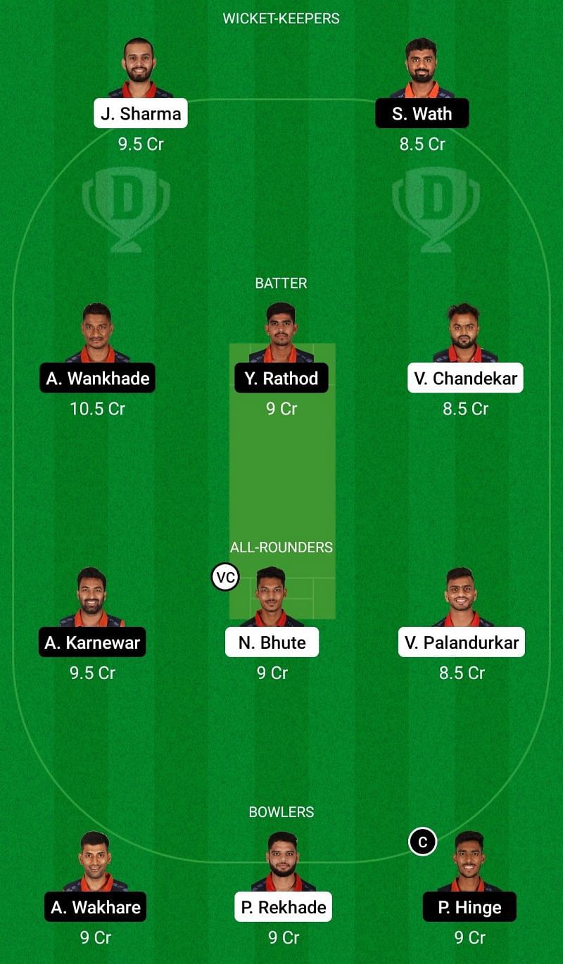 Dream11 Team for VCA Red vs VCA Orange - VCA T20 2021.