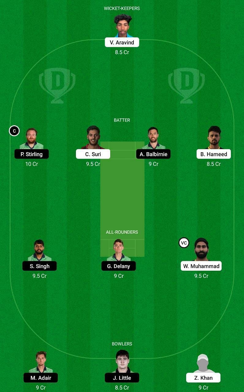 UAE vs IRE Dream11 Fantasy Tip #1