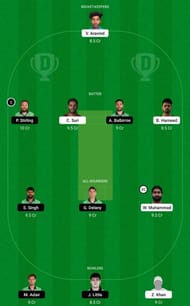 UAE vs IRE Dream11 Fantasy Tip #1
