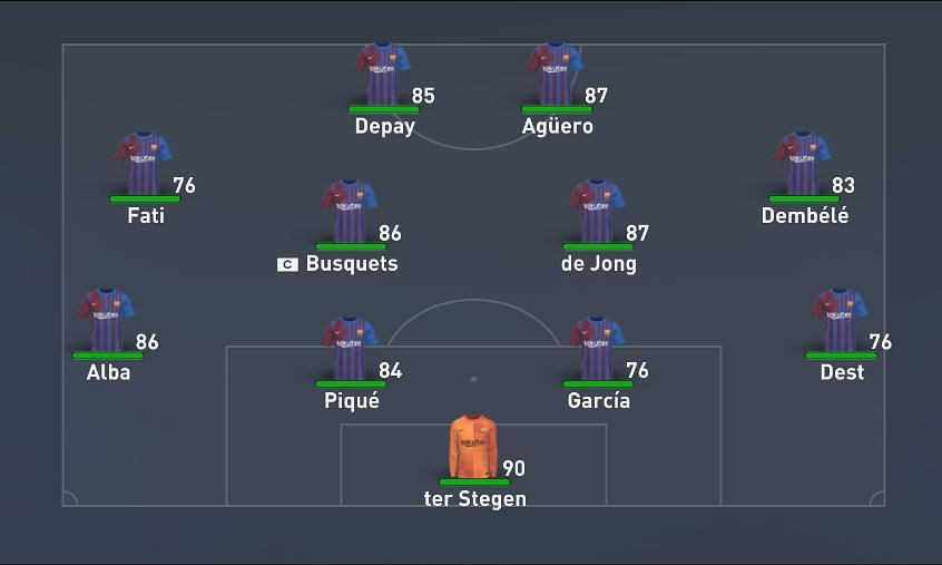 Players also have Luuk De Jong as a striker option (Image via Sportskeeda)