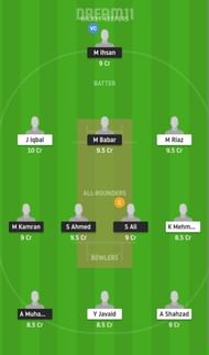 PIC vs MIN Dream11 Fantasy Suggestion #1