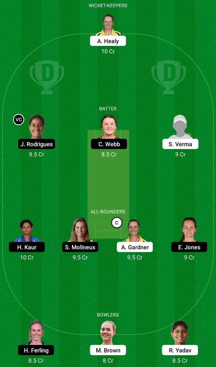 SS-W vs MR-W Dream11 Fantasy Tip #1