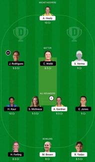 SS-W vs MR-W Dream11 Fantasy Tip #1