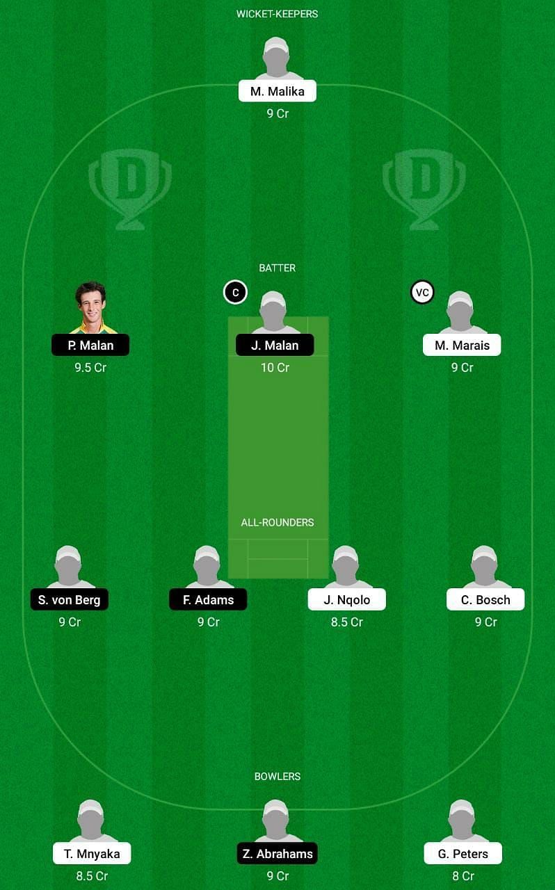 ECI vs ROC Dream11 Fantasy Tip #2