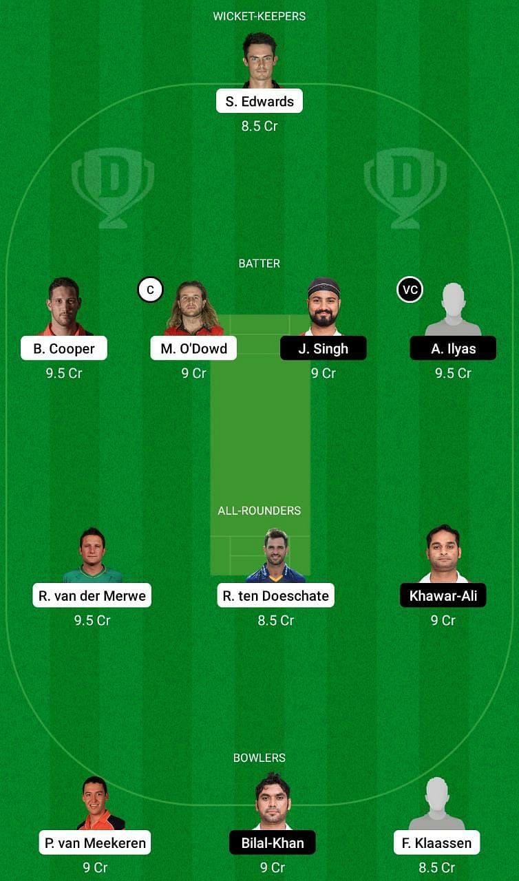 NED vs OMN Dream11 Fantasy Tip #1