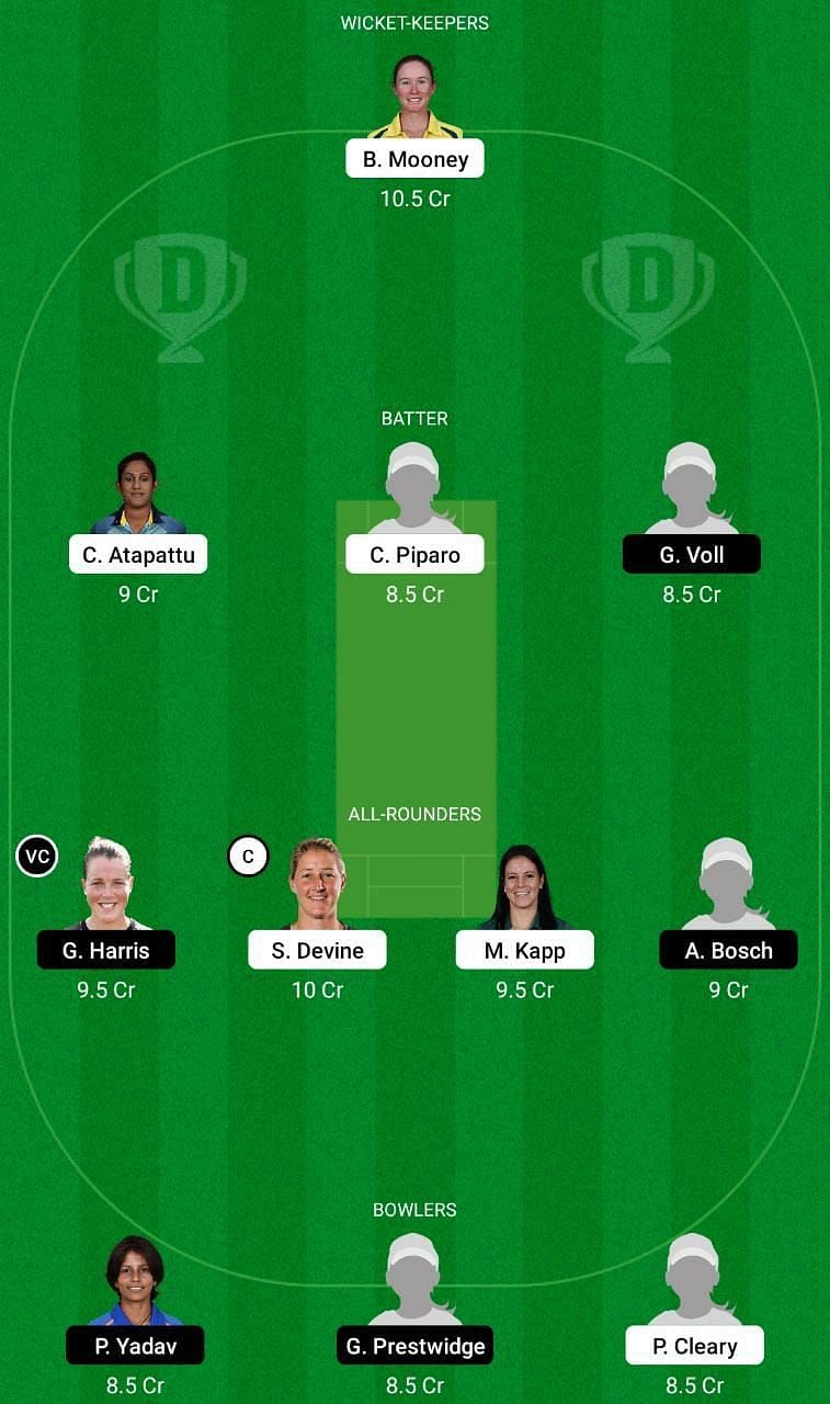 PS-W vs BH-W Dream11 Fantasy Tip #2