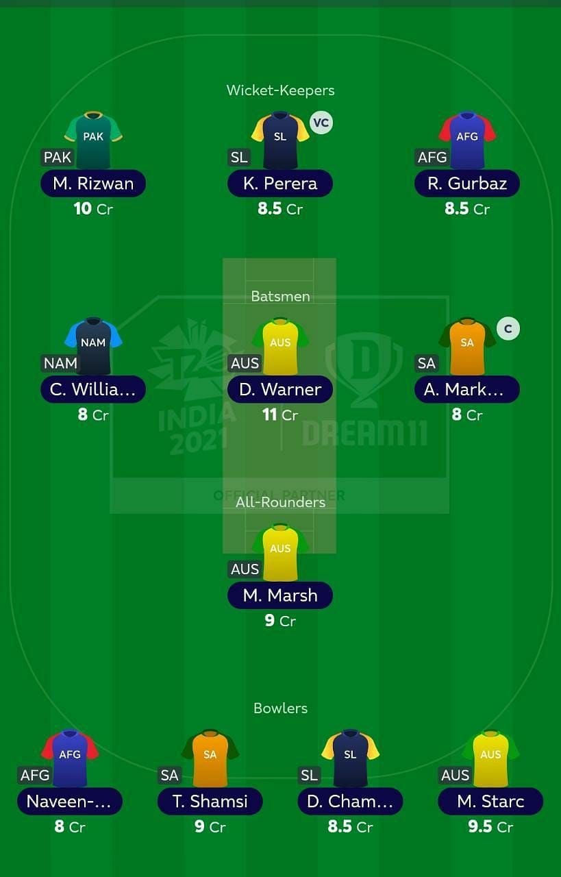Suggested Team: T20 World Cup Match 25 - SA vs SL