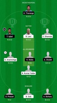 PR vs BG Dream11 Prediction – Everest Premier League T20