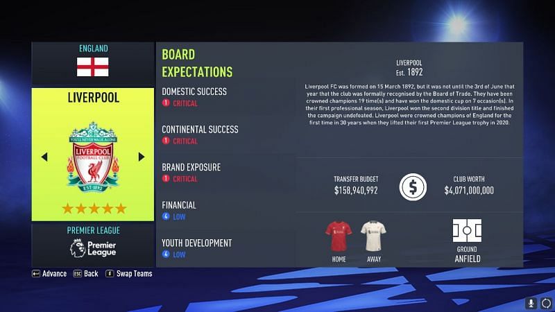 Liverpool are a fan favorite for many FIFA 22 players(Image via Sportskeeda)