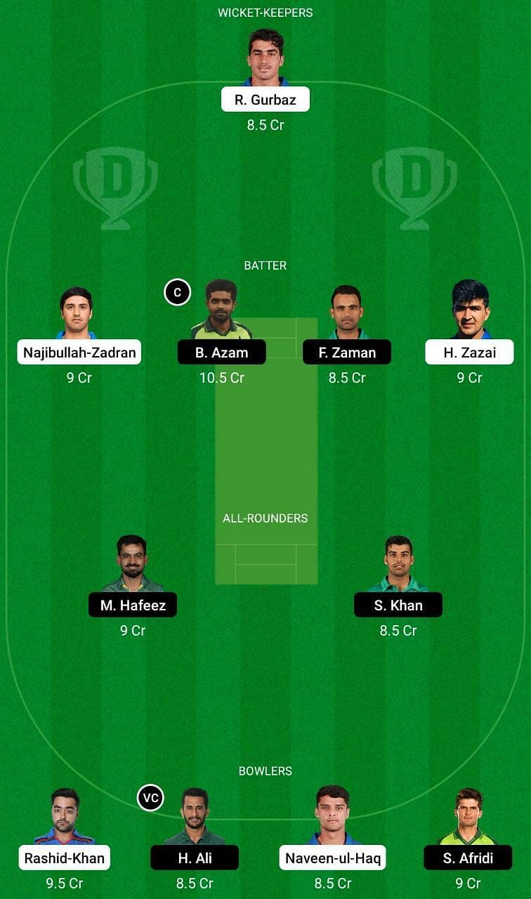 AFG vs PAK Dream11 Fantasy Tip #1