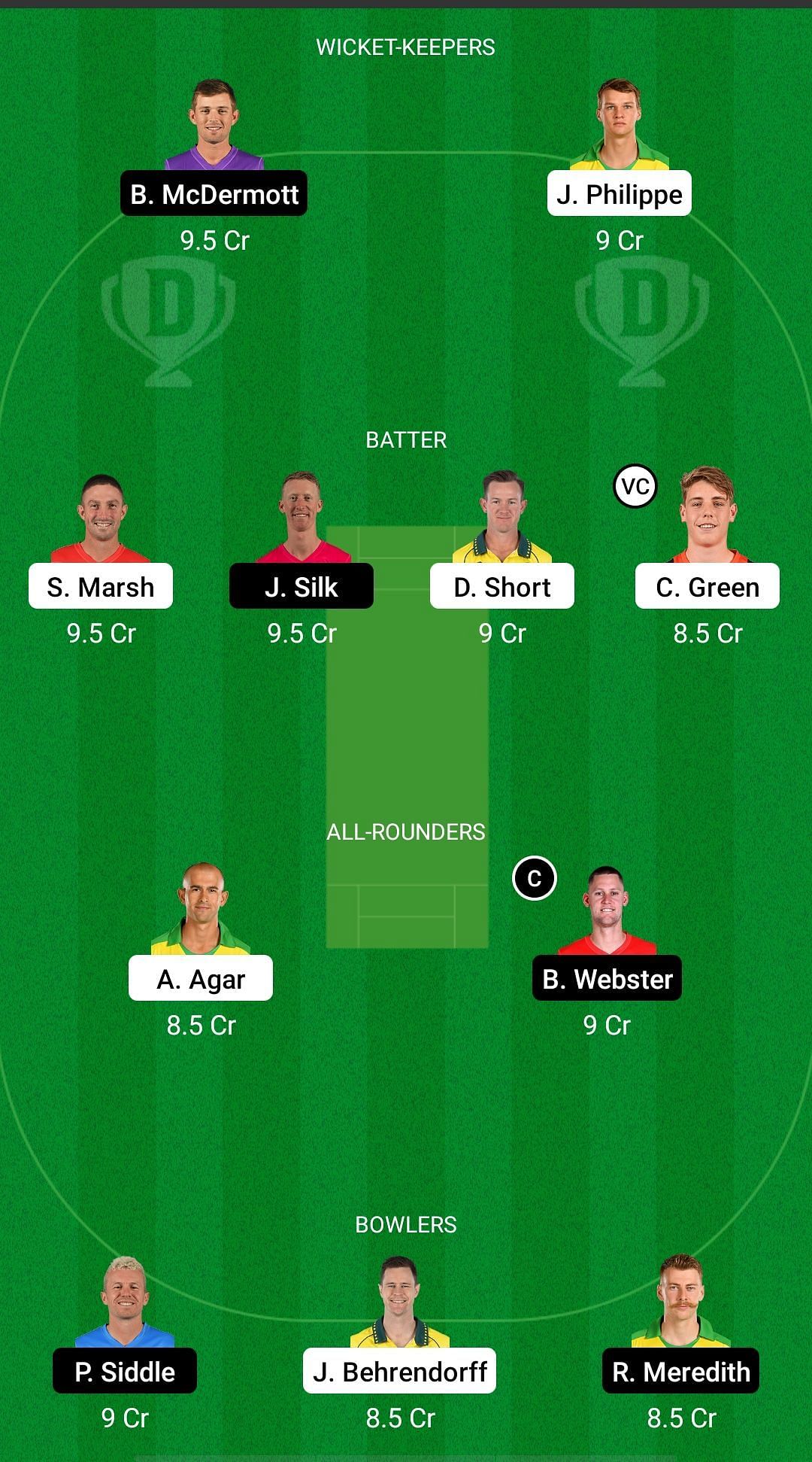 WAU vs TAS Dream11 Prediction - Marsh One Day Cup