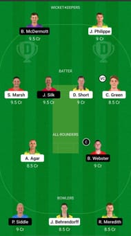 WAU vs TAS Dream11 Prediction - Marsh One Day Cup