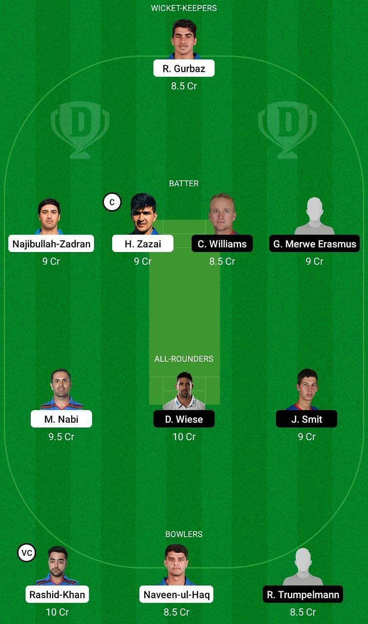 AFG vs NAM Dream11 Fantasy Tip #2