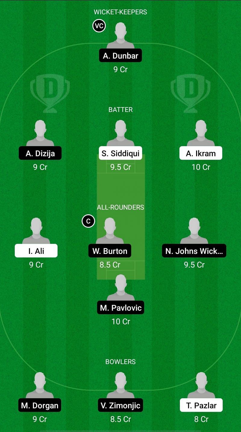 LJU vs BEL Dream11 Prediction Fantasy Cricket Tips, Todays Playing 11 and Pitch Report for ECS T10 Croatia Matches 5 and 6