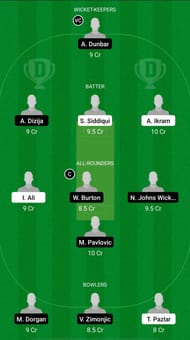 LJU vs BEL Dream11 Prediction - ECS T10 Croatia