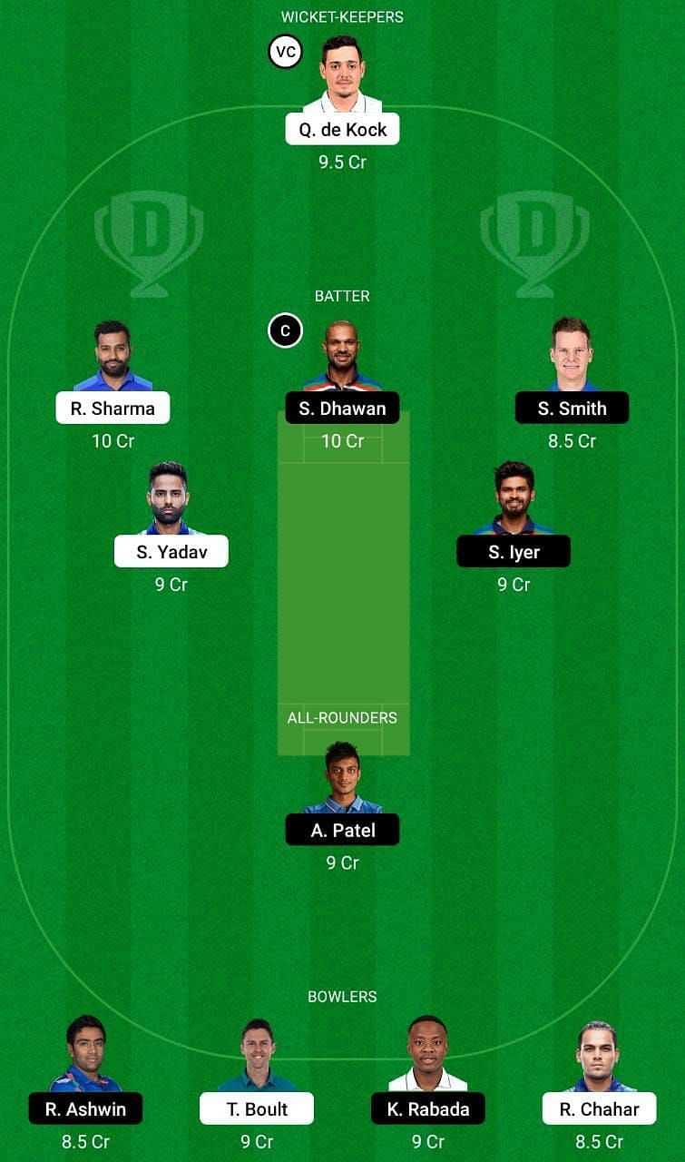 MI vs DC Dream11 Fantasy Tip #1