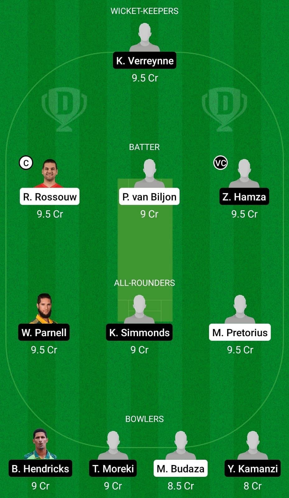 KTS vs WEP Dream11 Team - 1 2021