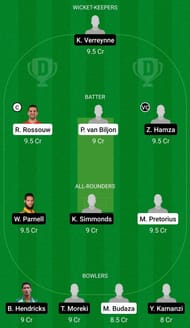 KTS vs WEP Dream11 Team - 1 2021