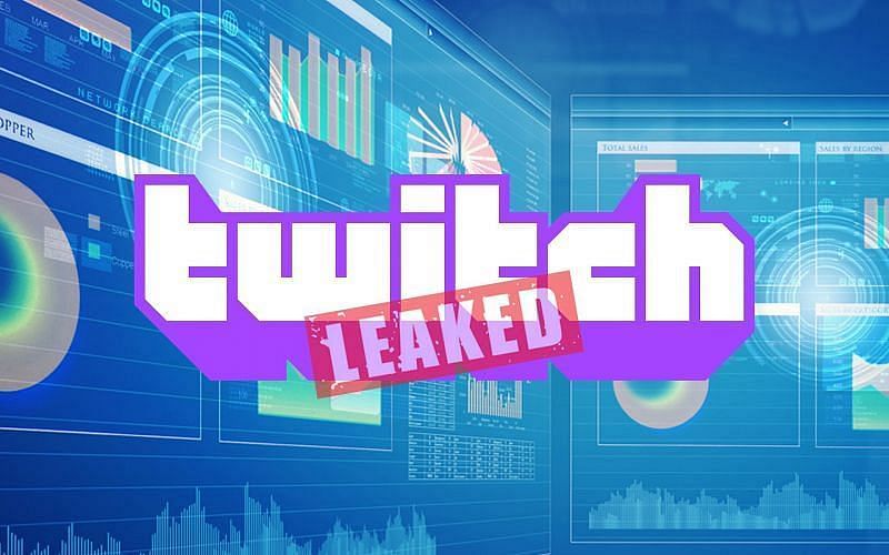 The recent Twitch leak has left a lot of users concerned about their account&#039;s security. (Image via Sportskeeda)