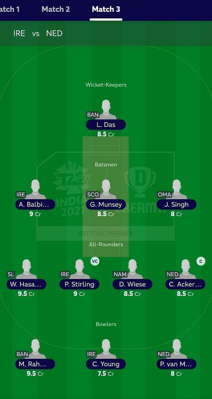 Suggested Team: T20 World Cup Match 3 - IRE vs NED