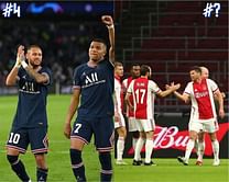 Ranking the top 5 clubs in Europe's major leagues with the most goals so far this season