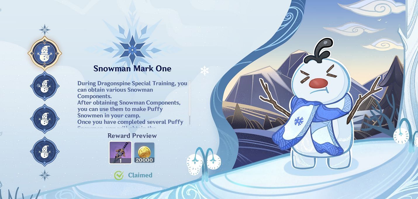 The first part of the event leaks (Image via Wepko)