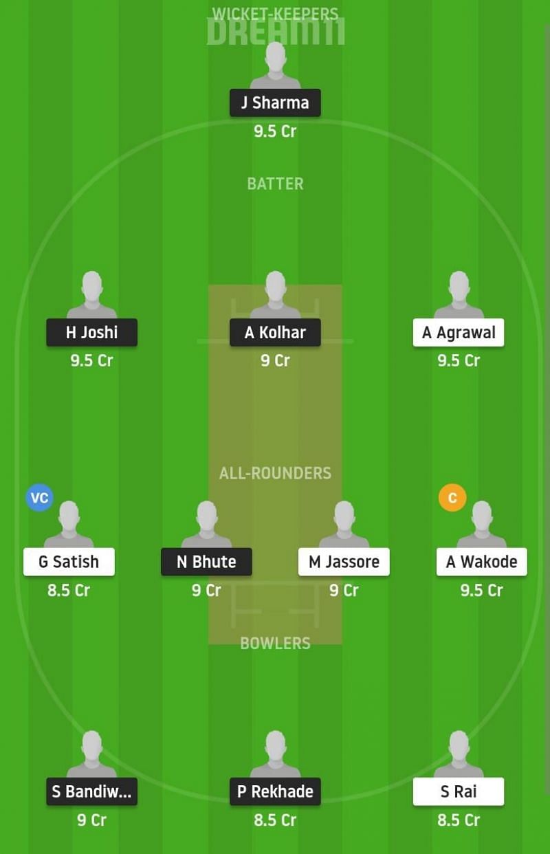 RD vs SKB Dream11 Fantasy Suggestion #1 - VCA T20 2021