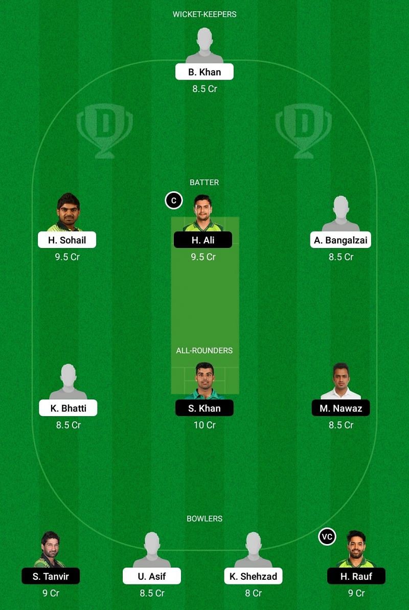 BAL vs NOR Dream11 Team - 1