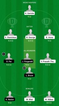 MAL vs GIB Dream11 Prediction