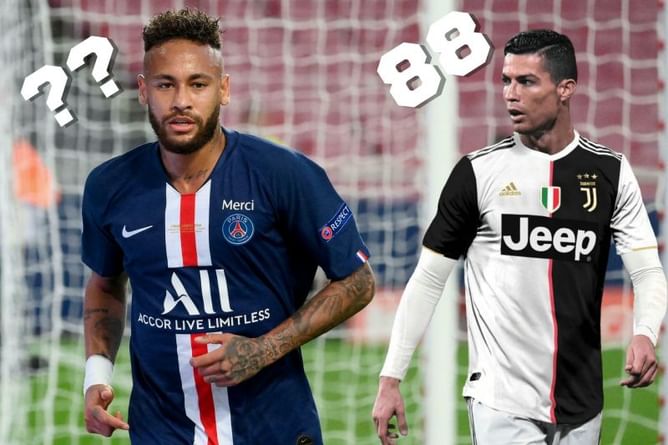 5 players with a better penalties stat than Cristiano Ronaldo in FIFA 22
