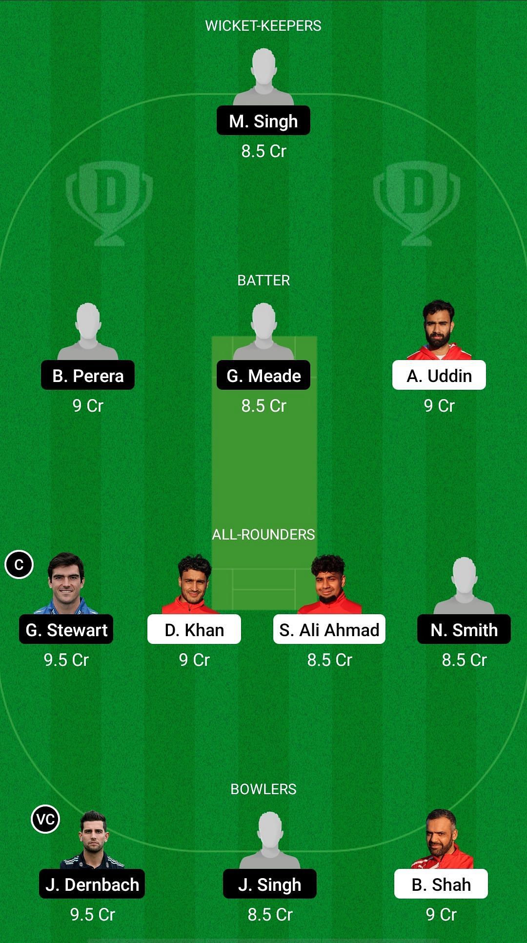 DEN vs ITA Dream11 Prediction - ICC World T20 Europe Qualifier