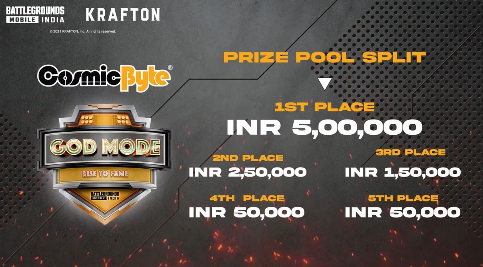 BGMI God Mode: Rise To Fame Prize Pool distribution (image via TEC)