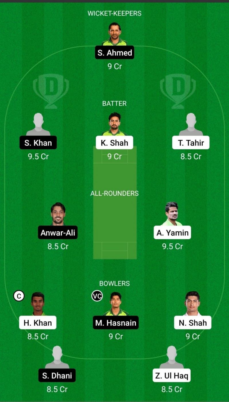 SOP vs SIN Dream11 Team - 2