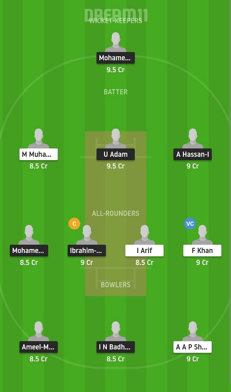 MLD vs SAU Dream11 Fantasy Suggestion #1